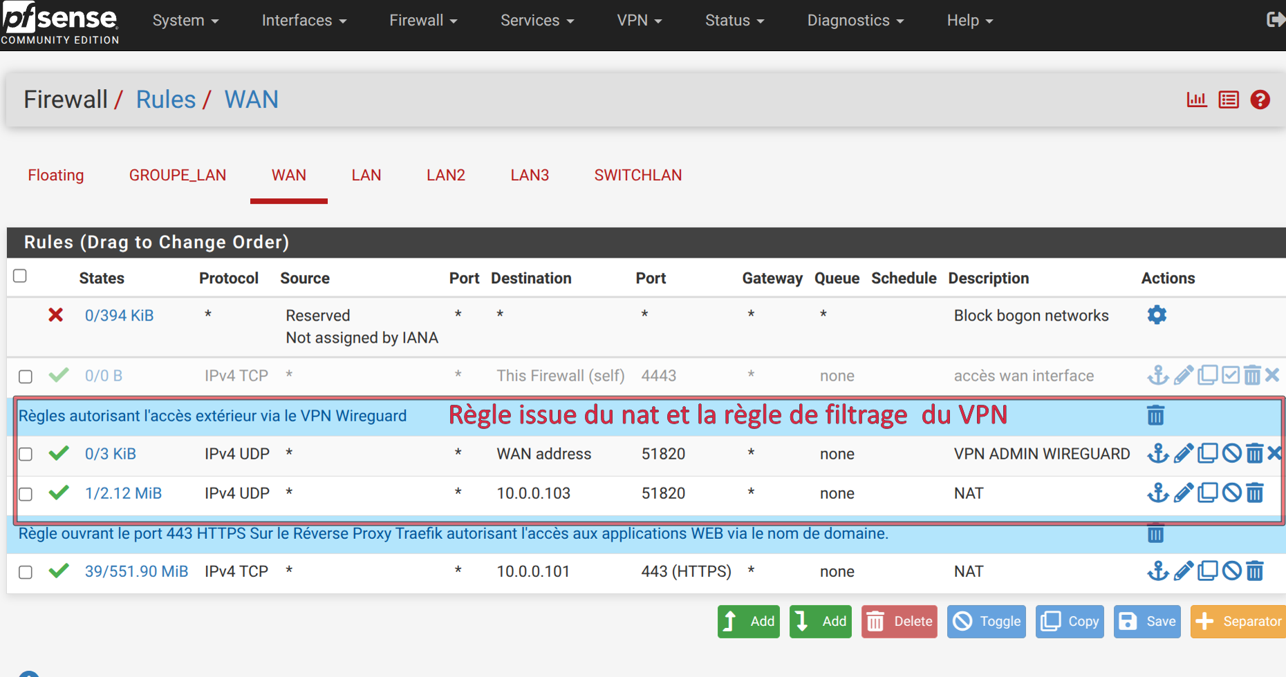 Le pare-feu de PfSense-CE : Côté WAN