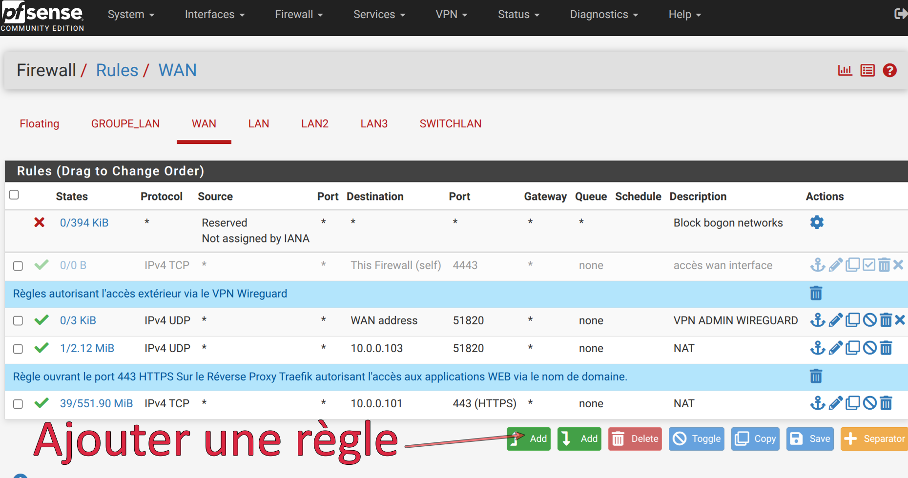Le pare-feu de PfSense-CE : Côté WAN