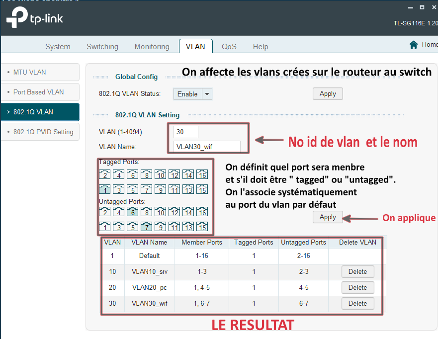 Les VLANs : Côté Switch