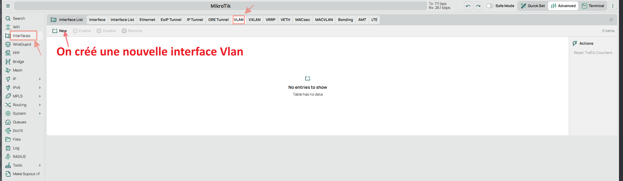 Les VLANs : Côté Switch