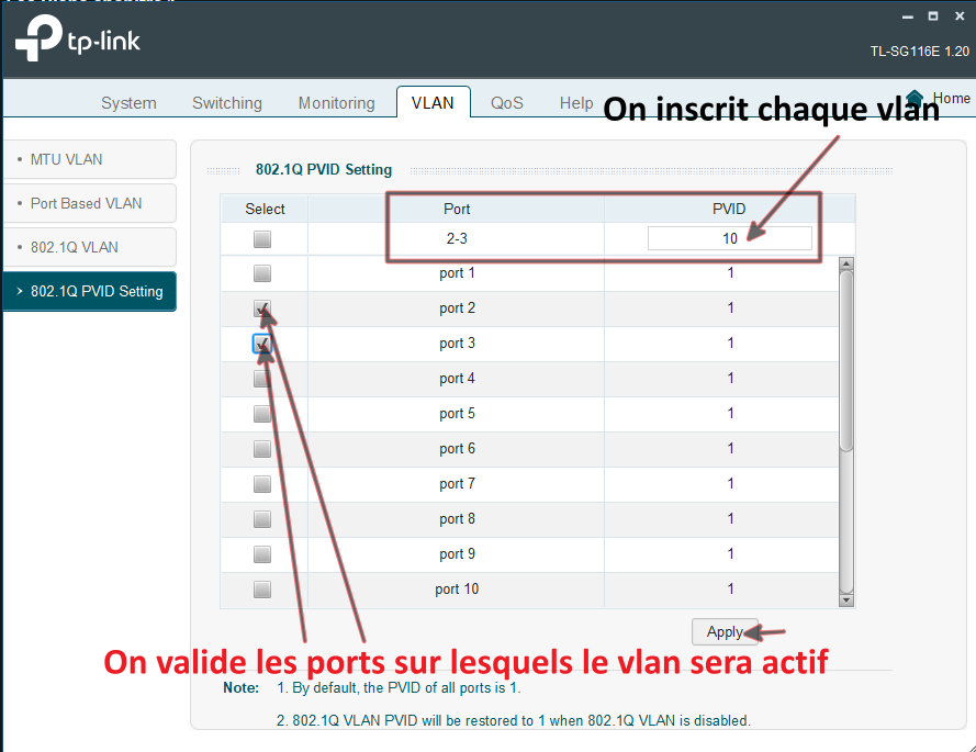 Les VLANs : Côté Switch