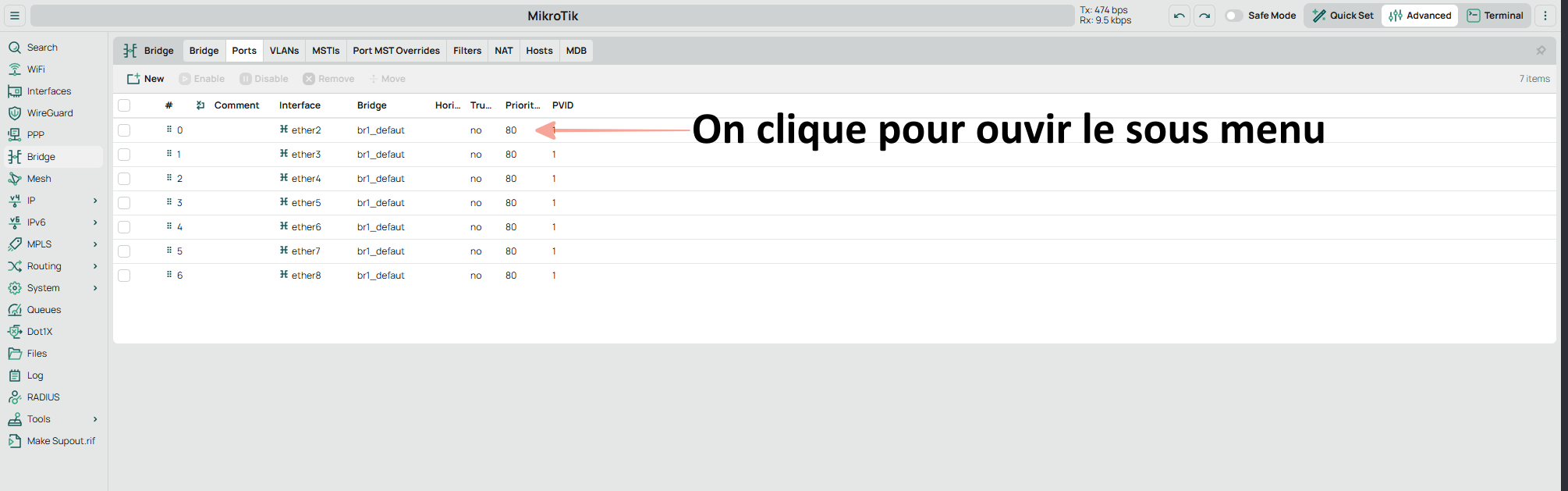 Les VLANs : Côté Switch