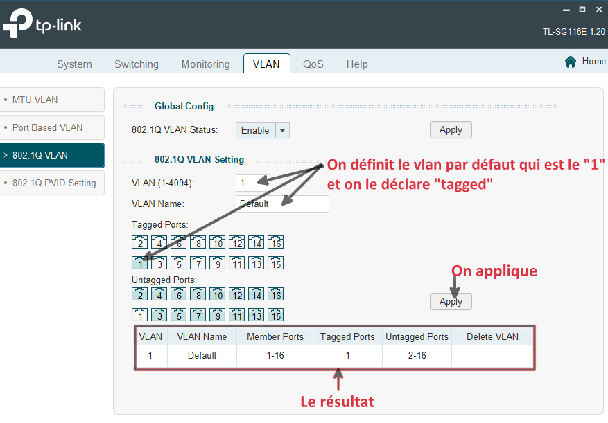 Les VLANs : Côté Switch