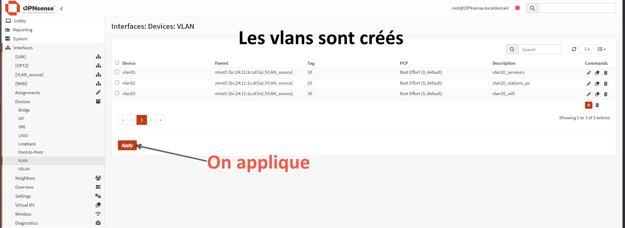 Les VLANs : Côté routeur