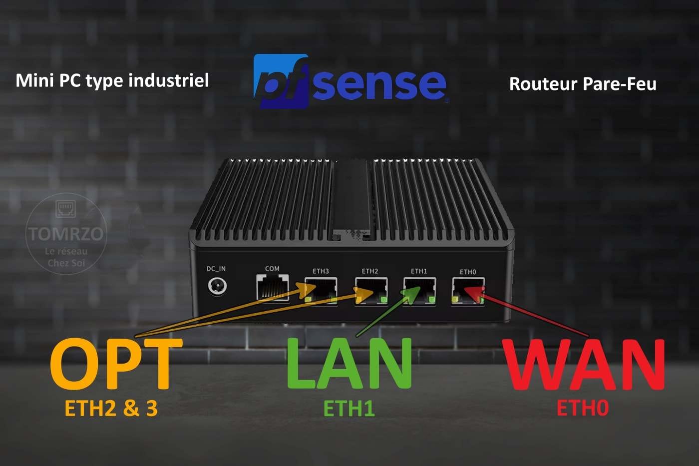 Créer un bridge Sur PfSense-CE