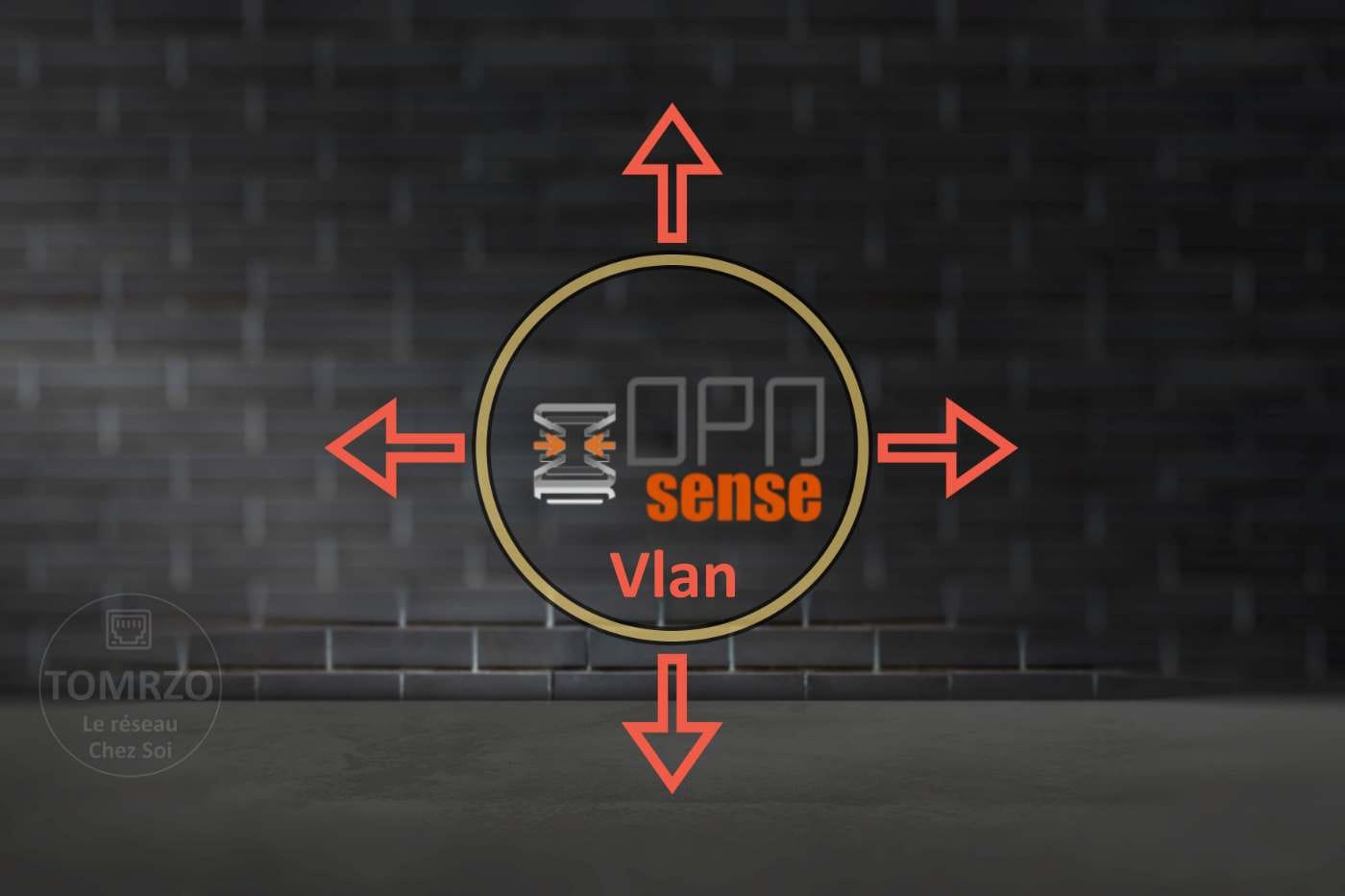 Les VLANs : Côté routeur