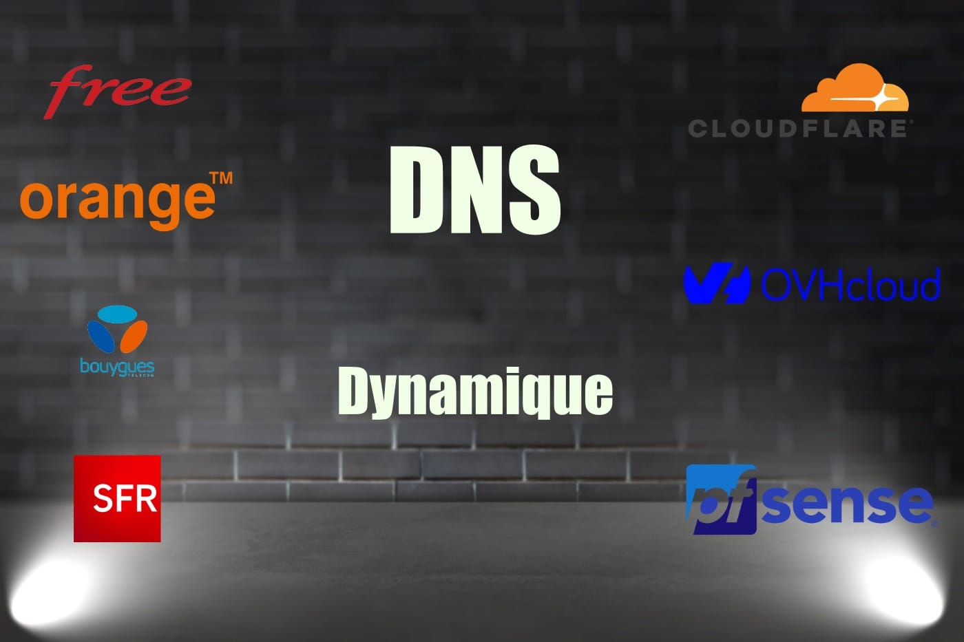 Domaine et IP dynamique