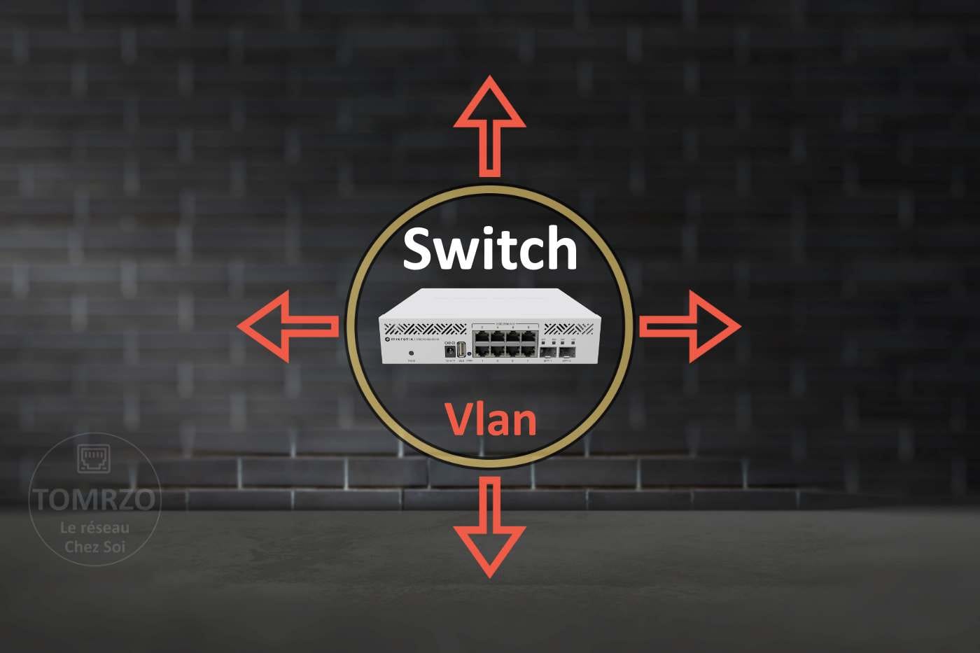 Les VLANs : Côté Switch